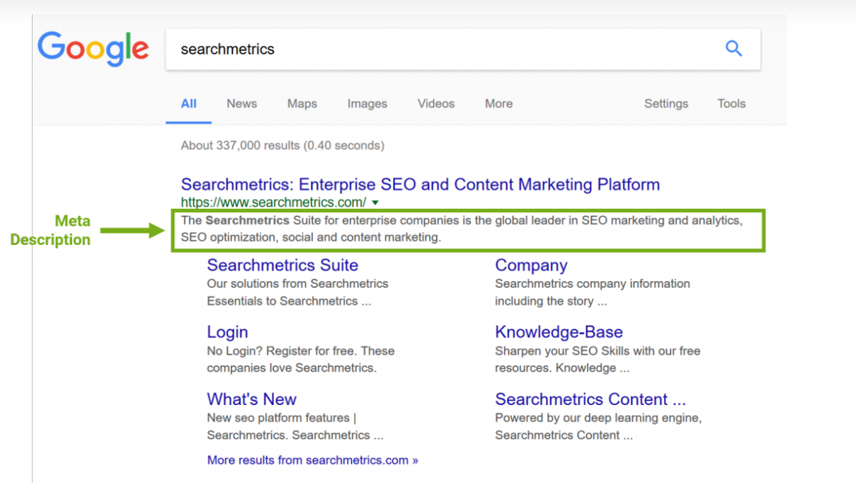 Image outlining a meta description in SERP results